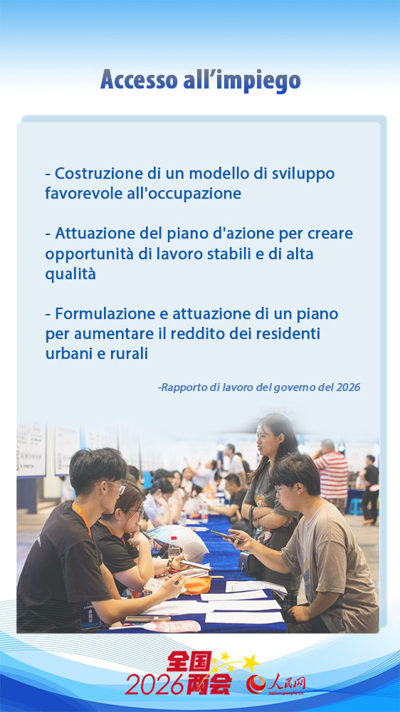 Il rapporto di lavoro del governo riflesso nella vita della popolazione