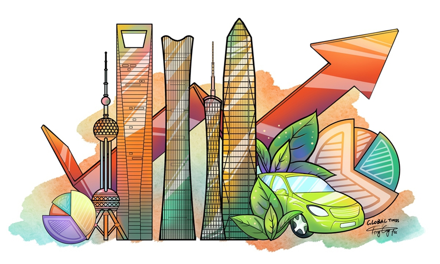 Il progresso tecnologico della Cina è stato 