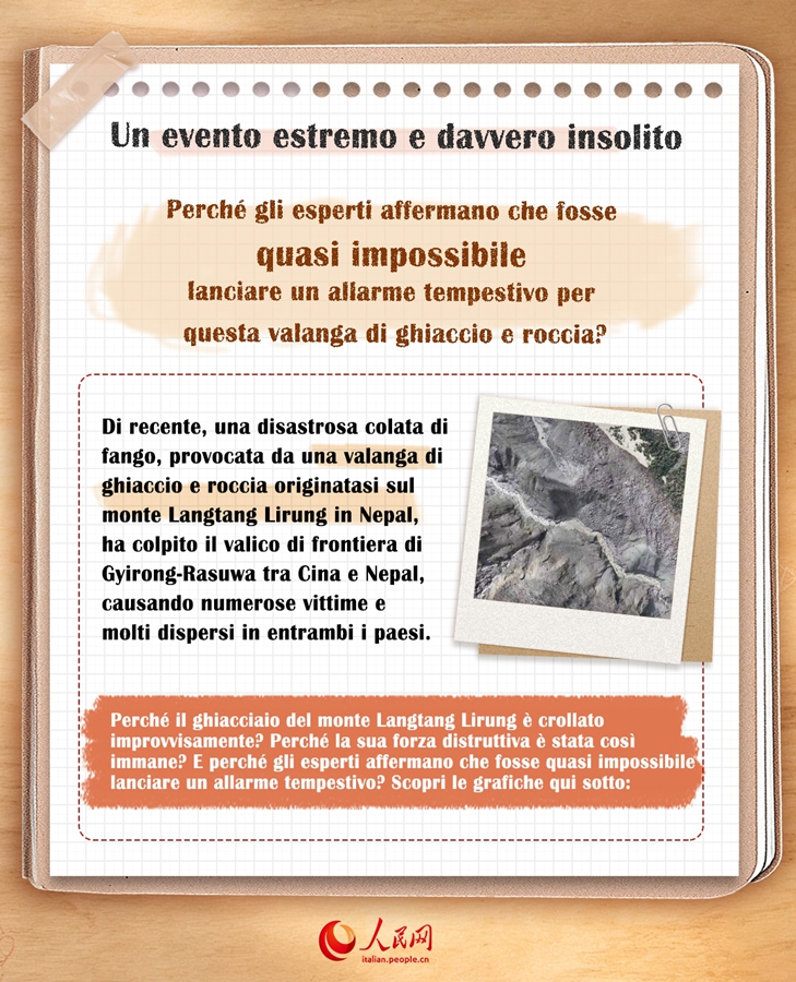 Infografica: Perché gli esperti affermano che fosse quasi impossibile lanciare un allarme tempestivo per questa valanga di ghiaccio e roccia?