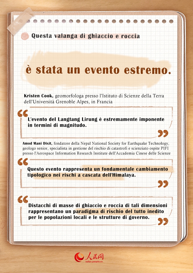 Infografica: Perché gli esperti affermano che fosse quasi impossibile lanciare un allarme tempestivo per questa valanga di ghiaccio e roccia?