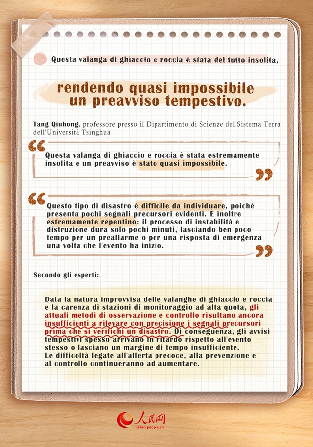 Infografica: Perché gli esperti affermano che fosse quasi impossibile lanciare un allarme tempestivo per questa valanga di ghiaccio e roccia?