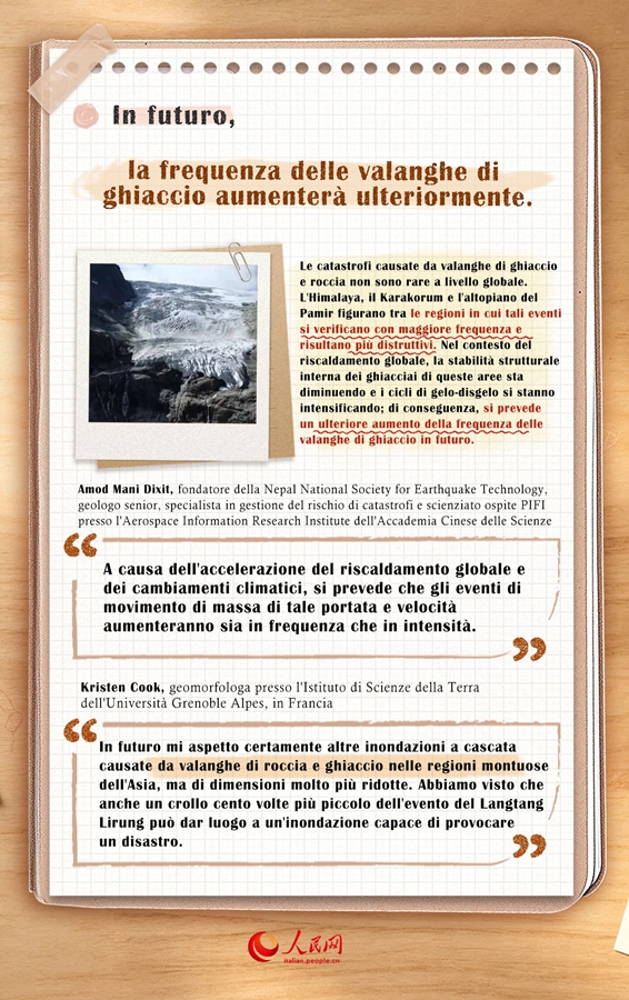 Infografica: Perché gli esperti affermano che fosse quasi impossibile lanciare un allarme tempestivo per questa valanga di ghiaccio e roccia?